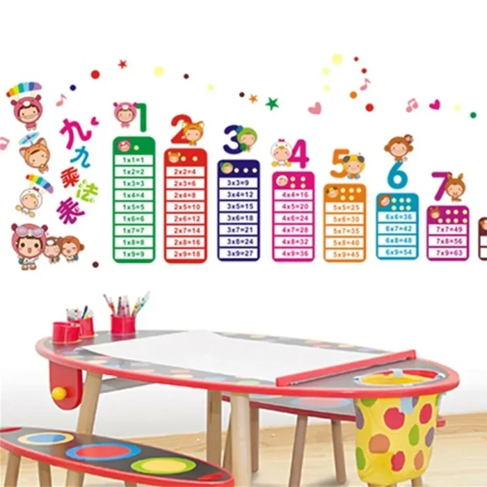 9x9 Multiplication Table Wall Sticker DIY for Kid Bedroom Living Room Baby Learn Educational Montessori Home 1