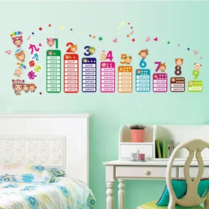 9x9 Multiplication Table Wall Sticker DIY for Kid Bedroom Living Room Baby Learn Educational Montessori Home